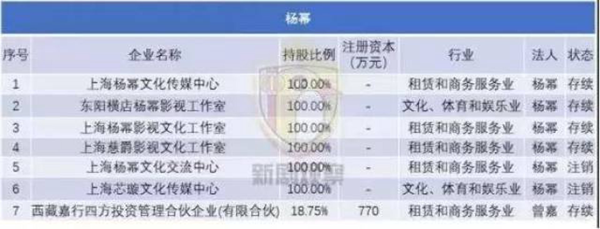 纳森文化传媒